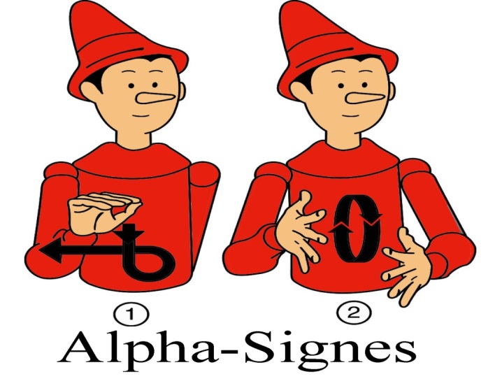 Alpha-Signes